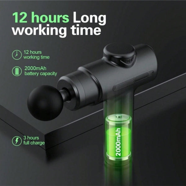 Massage Gun Deep Tissue Percussion Massager for Athletes…