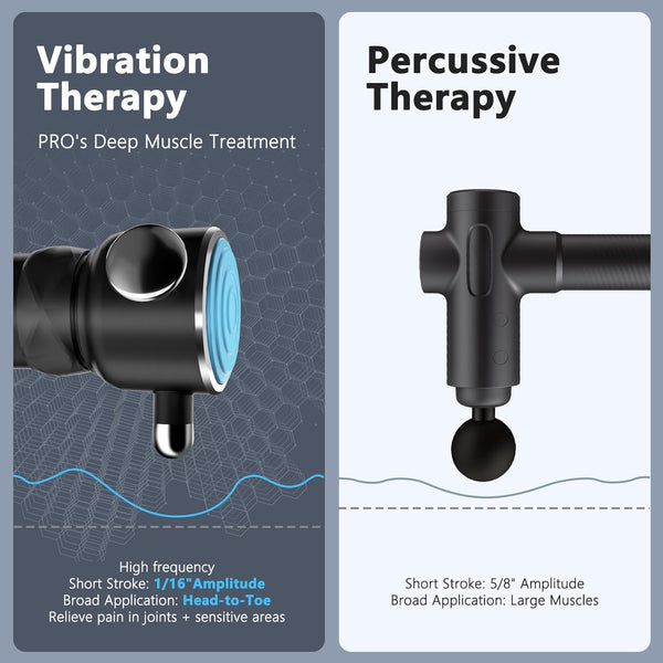 Portable Percussion Silent Motor & Adjustable Speeds For Professional Muscle Relaxation Massage Gun